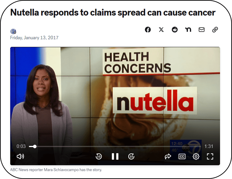 Новостной сюжет ABC News о скандале вокруг Nutella